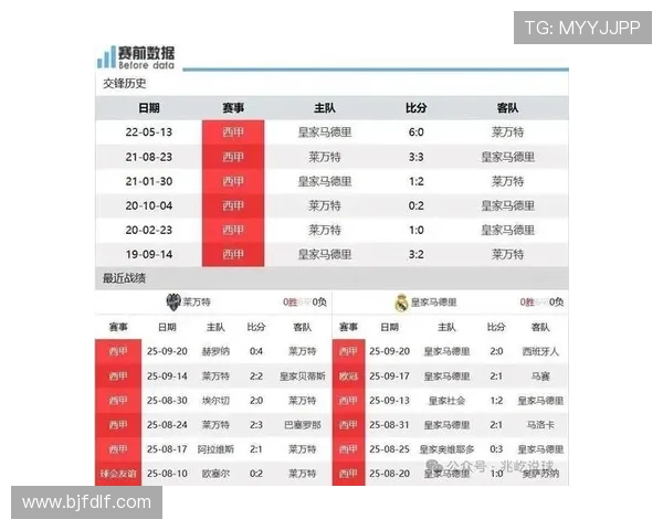 2025西甲赛程全面解析:重点比赛、球队动向及赛季前瞻 2025西甲赛程全面解析:重点比赛、球队动向及赛季前瞻