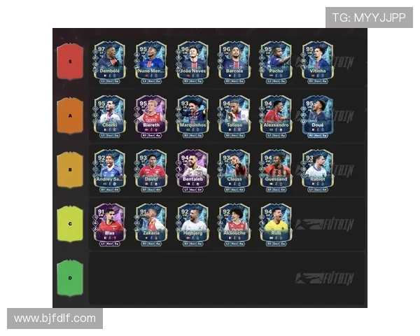 2025赛季法甲联赛最新等级排名分析及球队表现总结