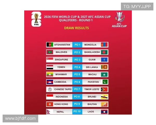 2026年世界杯抽签仪式时间安排及相关重要事件一览