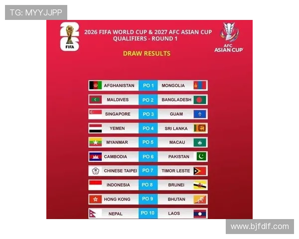 2026年世界杯赛程安排全解析各场比赛时间地点及球队对阵情况一览