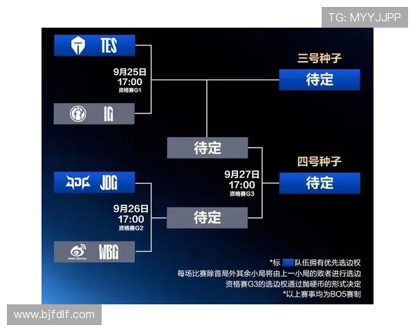 《英雄联盟全球总决赛冠军争夺战激烈升级 各大战队全力备战决赛》