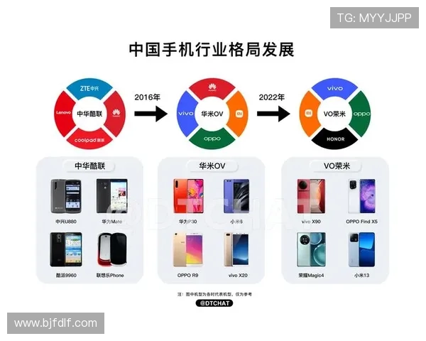 全球电竞赛事格局重塑新生代选手崛起引爆观众热情与产业变革