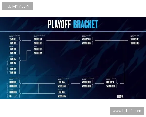 全球电竞格局迎来新变局多项赛事创新赛制引发热议