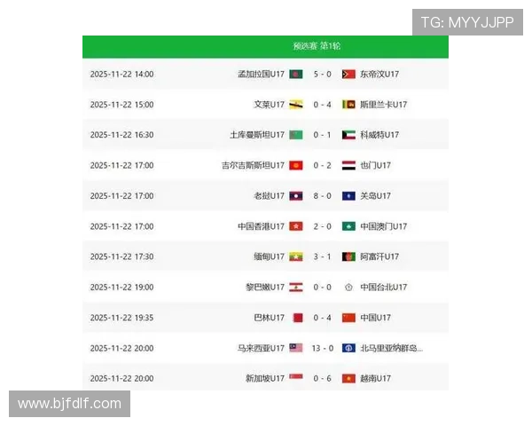 聚焦2030世界杯预选赛全球强队激战赛程与晋级形势全景解析 聚焦2030世界杯预选赛全球强队激战赛程与晋级形势全景解析