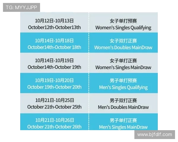 2025年网球赛季大展望:新星崛起与经典对决成焦点 2025年网球赛季大展望:新星崛起与经典对决成焦点