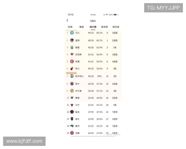 NBA赛季风云再起劲爆交易引联盟格局巨变争冠形势生变新篇章现 NBA赛季风云再起劲爆交易引联盟格局巨变争冠形势生变新篇章现
