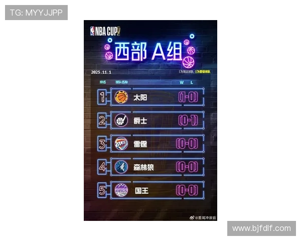 NBA新赛季焦点对决巨星集体爆发联盟格局生变争冠走势引热议