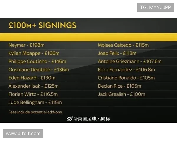 欧洲足坛巨变新赛季豪门转会风云及战术革新全面深度解析报道前瞻